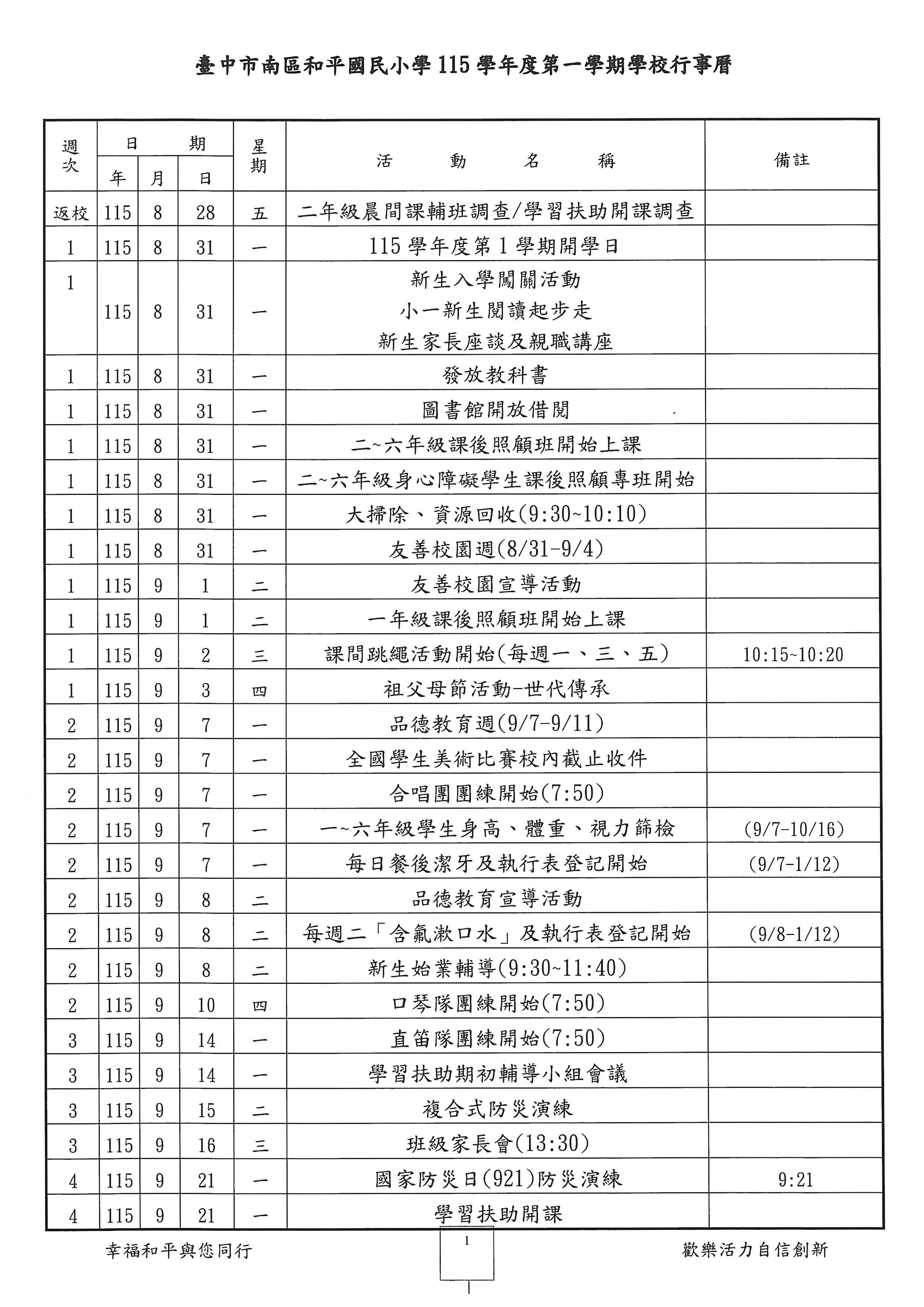 115學年度第 一學期學校行事曆_001