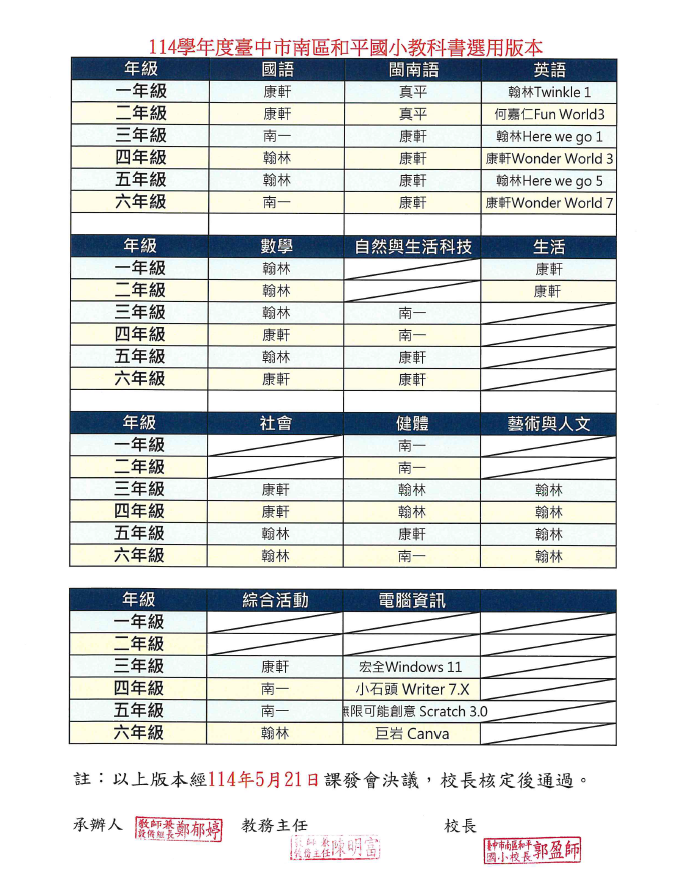 114教科書選用版本