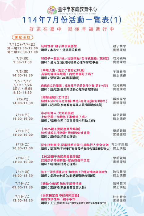 表1