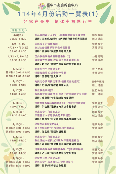 11404表1