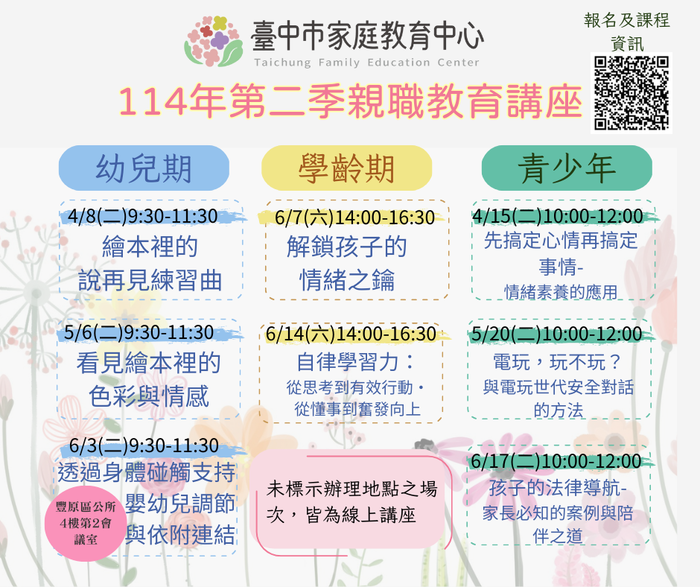第二季親職教育課程