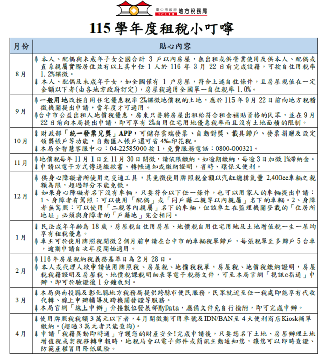 115學年度租稅小叮嚀
